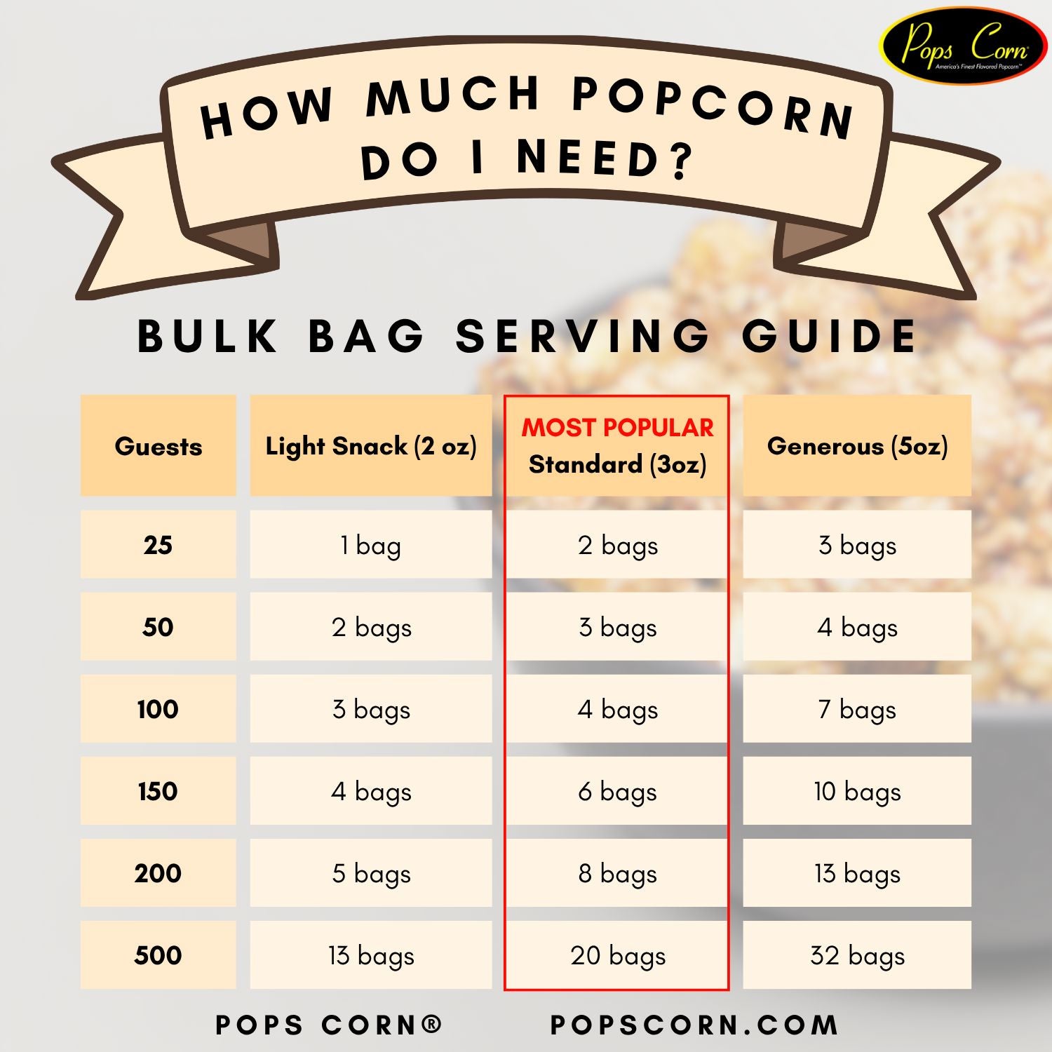 Popcorn_calculator_3_6e1425de-9e7d-4d26-ab03-e2b79101bd9a.jpg